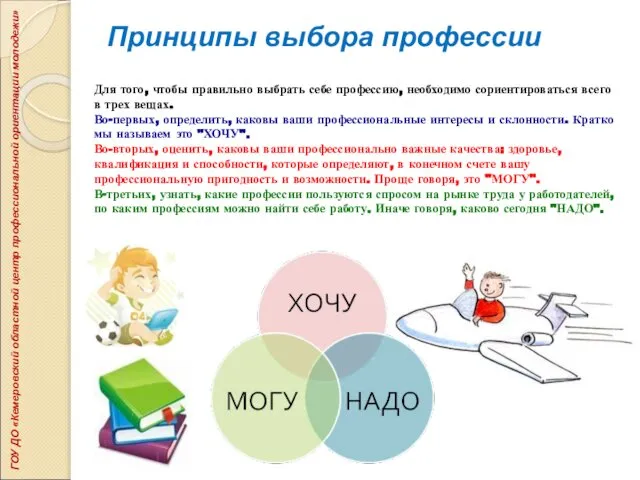 Принципы выбора профессии Для того, чтобы правильно выбрать себе профессию, необходимо