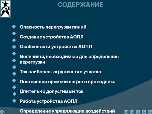 СОДЕРЖАНИЕ Опасность перегрузки линий Создание устройства АОПЛ Особенности устройства АОПЛ Величины,