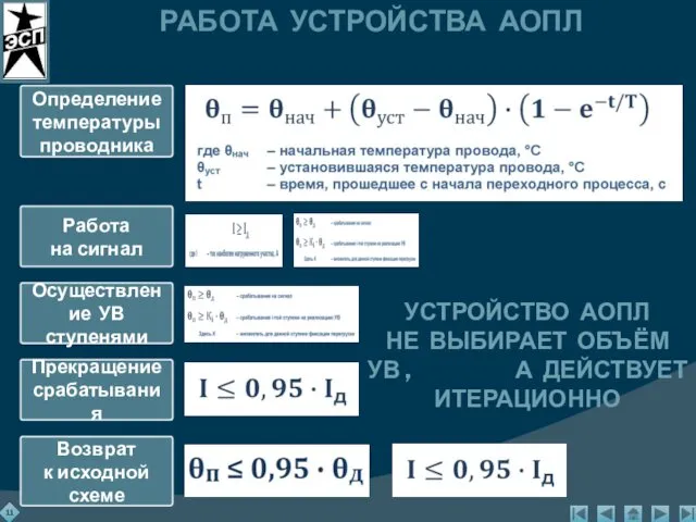 Определение температуры проводника Работа на сигнал Осуществление УВ ступенями Прекращение срабатывания