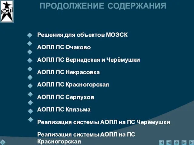 Решения для объектов МОЭСК АОПЛ ПС Очаково АОПЛ ПС Вернадская и