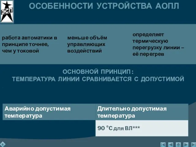 ОСОБЕННОСТИ УСТРОЙСТВА АОПЛ ОСНОВНОЙ ПРИНЦИП : ТЕМПЕРАТУРА ЛИНИИ СРАВНИВАЕТСЯ С ДОПУСТИМОЙ