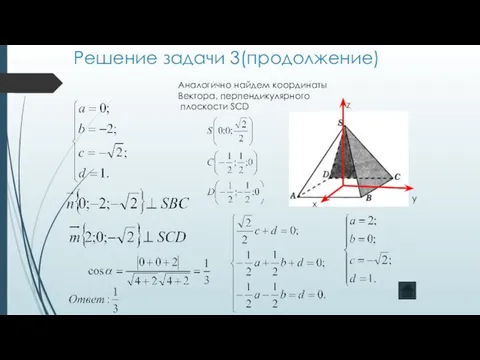 Решение задачи 3(продолжение) Аналогично найдем координаты Вектора, перпендикулярного плоскости SCD