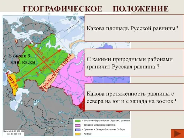 ГЕОГРАФИЧЕСКОЕ ПОЛОЖЕНИЕ С какими природными районами граничит Русская равнина ? Уральские