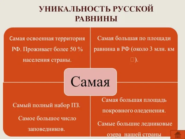 УНИКАЛЬНОСТЬ РУССКОЙ РАВНИНЫ