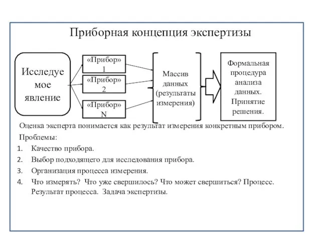 Приборная концепция экспертизы Оценка эксперта понимается как результат измерения конкретным прибором.