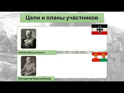 Цели и планы участников Кайзер Вильгельм II Император Франц Иосиф