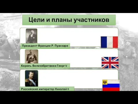 Президент Франции Р. Пуанкаре Король Великобритании Георг V Российский император Николай II Цели и планы участников