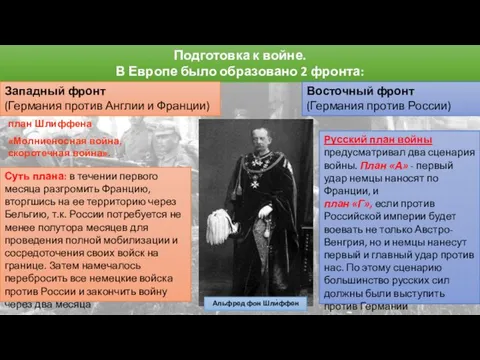 Подготовка к войне. В Европе было образовано 2 фронта: Западный фронт