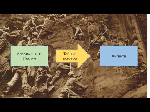 Апрель 1915 г. Италия Тайный договор Антанта