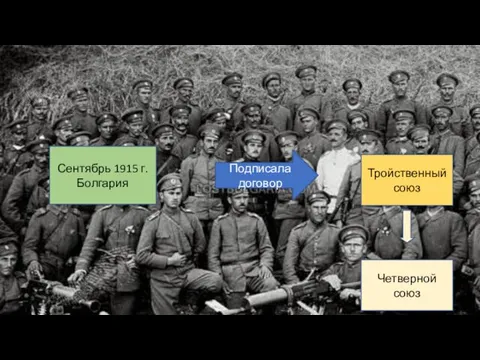 Сентябрь 1915 г. Болгария Подписала договор Тройственный союз Четверной союз