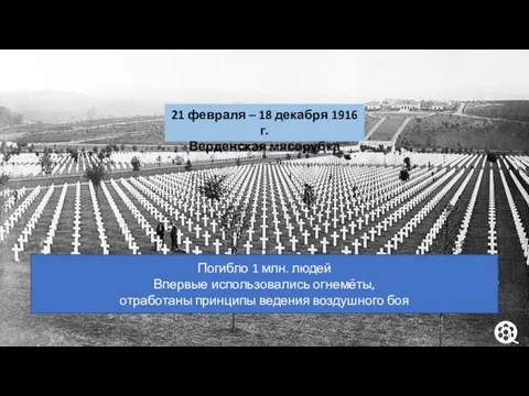 21 февраля – 18 декабря 1916 г. Верденская мясорубка Погибло 1