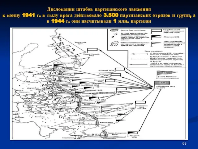 Дислокации штабов партизанского движения к концу 1941 г. в тылу врага