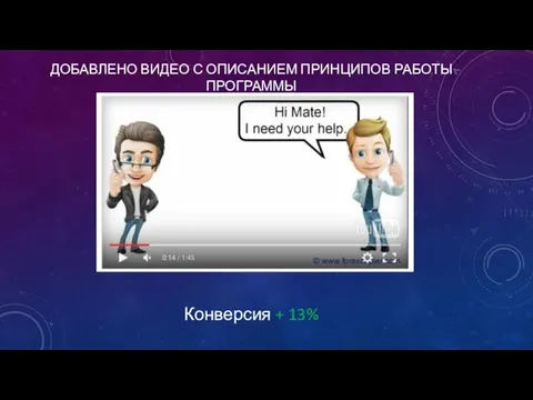 ДОБАВЛЕНО ВИДЕО С ОПИСАНИЕМ ПРИНЦИПОВ РАБОТЫ ПРОГРАММЫ Конверсия + 13%