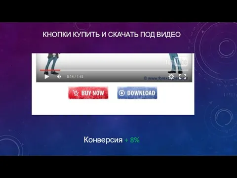 КНОПКИ КУПИТЬ И СКАЧАТЬ ПОД ВИДЕО Конверсия + 8%