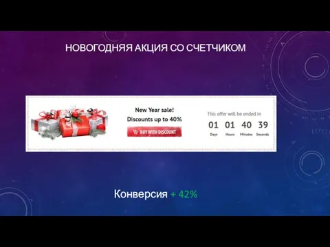 НОВОГОДНЯЯ АКЦИЯ СО СЧЕТЧИКОМ Конверсия + 42%