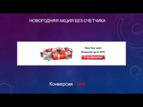 НОВОГОДНЯЯ АКЦИЯ БЕЗ СЧЕТЧИКА Конверсия – 68%