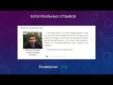 БЛОК РЕАЛЬНЫХ ОТЗЫВОВ Конверсия + 21%