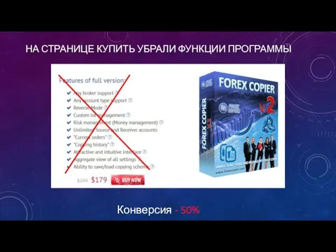 НА СТРАНИЦЕ КУПИТЬ УБРАЛИ ФУНКЦИИ ПРОГРАММЫ Конверсия - 50%