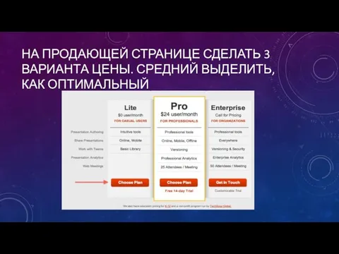 НА ПРОДАЮЩЕЙ СТРАНИЦЕ СДЕЛАТЬ 3 ВАРИАНТА ЦЕНЫ. СРЕДНИЙ ВЫДЕЛИТЬ, КАК ОПТИМАЛЬНЫЙ