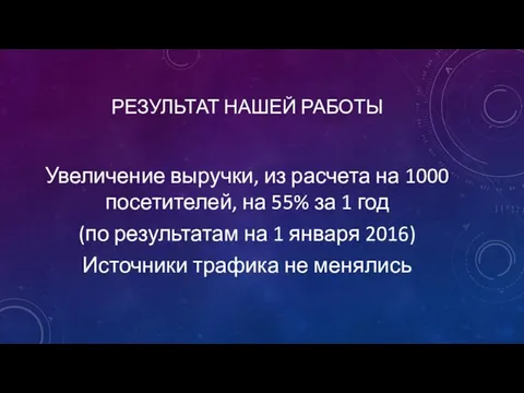 РЕЗУЛЬТАТ НАШЕЙ РАБОТЫ Увеличение выручки, из расчета на 1000 посетителей, на