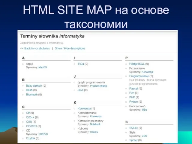 HTML SITE MAP на основе таксономии