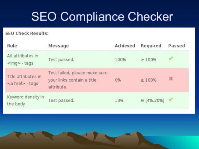 SEO Compliance Checker