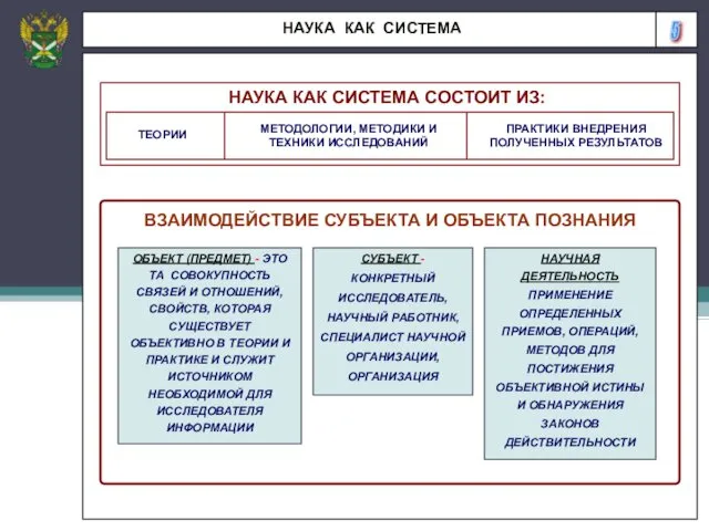 5 НАУКА КАК СИСТЕМА НАУКА КАК СИСТЕМА СОСТОИТ ИЗ: МЕТОДОЛОГИИ, МЕТОДИКИ