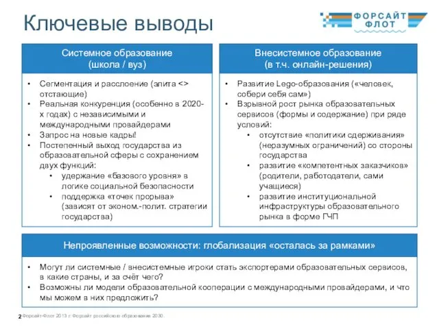 Форсайт-Флот 2013 г: Форсайт российского образования 2030. Ключевые выводы Системное образование
