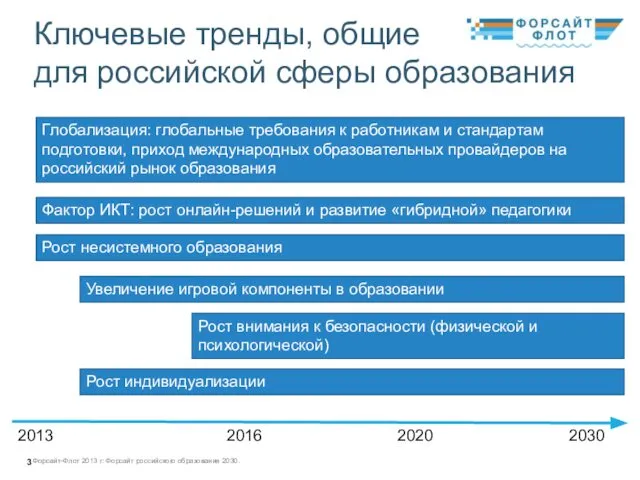 Форсайт-Флот 2013 г: Форсайт российского образования 2030. Рост индивидуализации Глобализация: глобальные