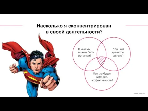 Насколько я сконцентрирован в своей деятельности? Что нам нравится делать? В