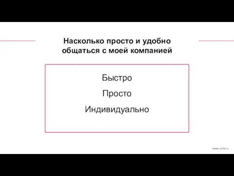 Быстро Просто Индивидуально Насколько просто и удобно общаться с моей компанией