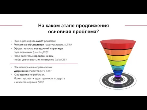 Нужно расширить охват рекламы? Рекламные объявления надо усиливать (CTR)? Эффективность посадочной