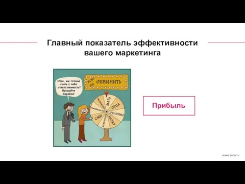 Главный показатель эффективности вашего маркетинга Прибыль