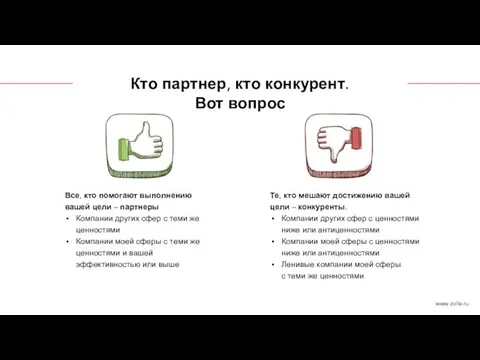 Все, кто помогают выполнению вашей цели – партнеры Компании других сфер