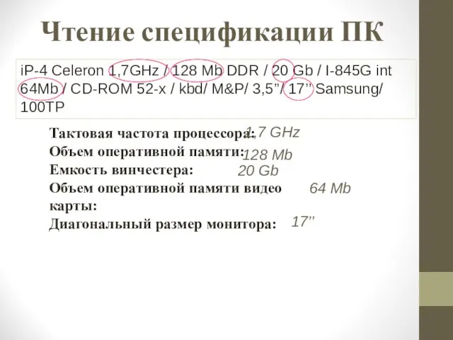 Чтение спецификации ПК iP-4 Celeron 1,7GHz / 128 Mb DDR /