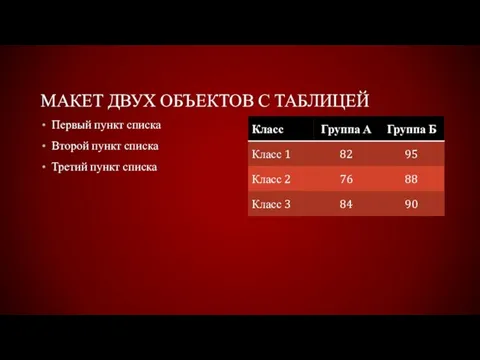 МАКЕТ ДВУХ ОБЪЕКТОВ С ТАБЛИЦЕЙ Первый пункт списка Второй пункт списка Третий пункт списка