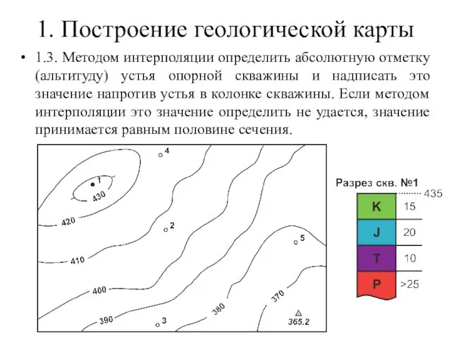 1. Построение геологической карты 1.3. Методом интерполяции определить абсолютную отметку (альтитуду)