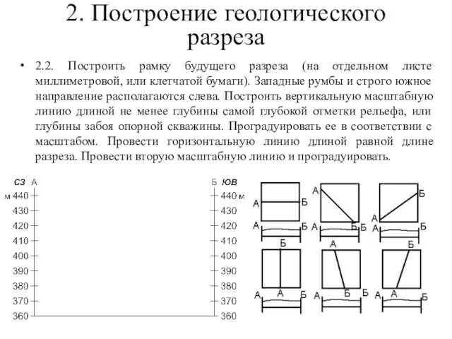 2. Построение геологического разреза 2.2. Построить рамку будущего разреза (на отдельном