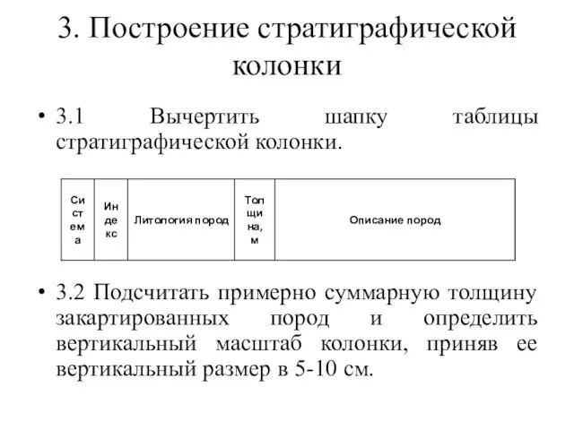 3. Построение стратиграфической колонки 3.1 Вычертить шапку таблицы стратиграфической колонки. 3.2