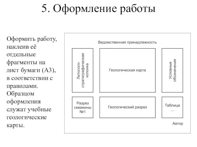 Оформить работу, наклеив её отдельные фрагменты на лист бумаги (A3), в