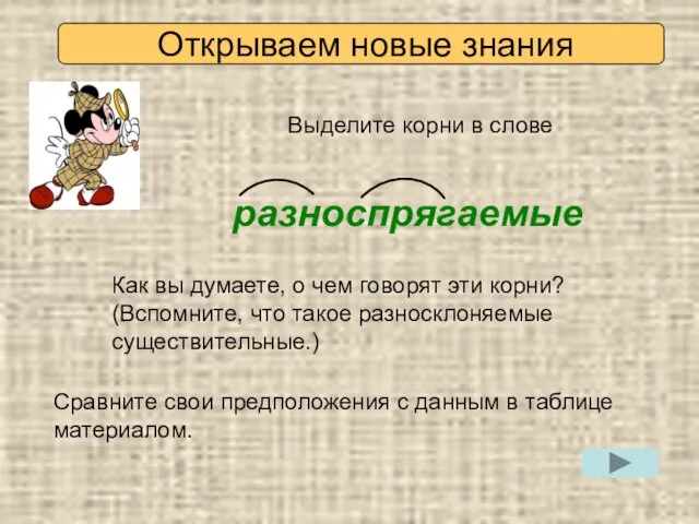 Открываем новые знания Выделите корни в слове разноспрягаемые Как вы думаете,