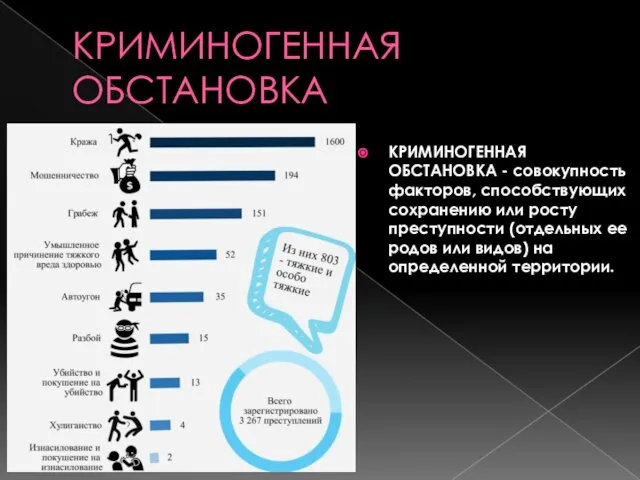 КРИМИНОГЕННАЯ ОБСТАНОВКА КРИМИНОГЕННАЯ ОБСТАНОВКА - совокупность факторов, способствующих сохранению или росту