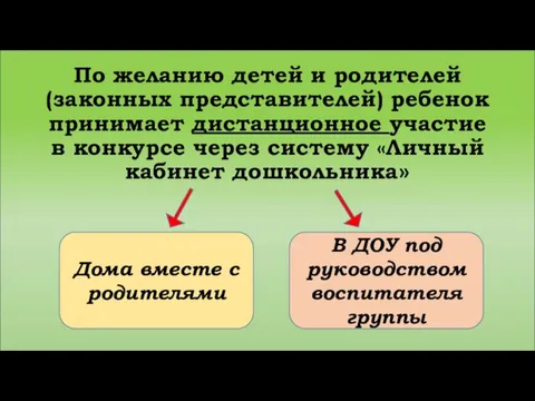 По желанию детей и родителей (законных представителей) ребенок принимает дистанционное участие