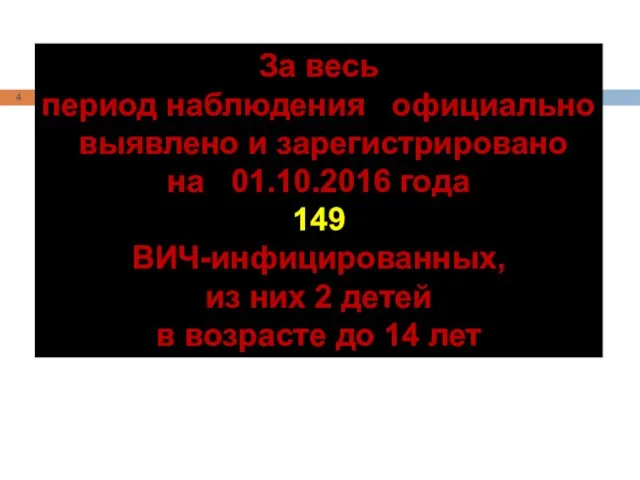 За весь период наблюдения официально выявлено и зарегистрировано на 01.10.2016 года