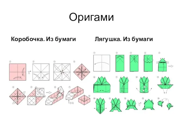 Оригами Коробочка. Из бумаги Лягушка. Из бумаги