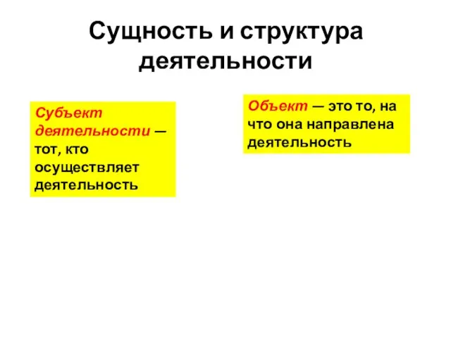 Сущность и структура деятельности Субъект деятельности — тот, кто осуществляет деятельность