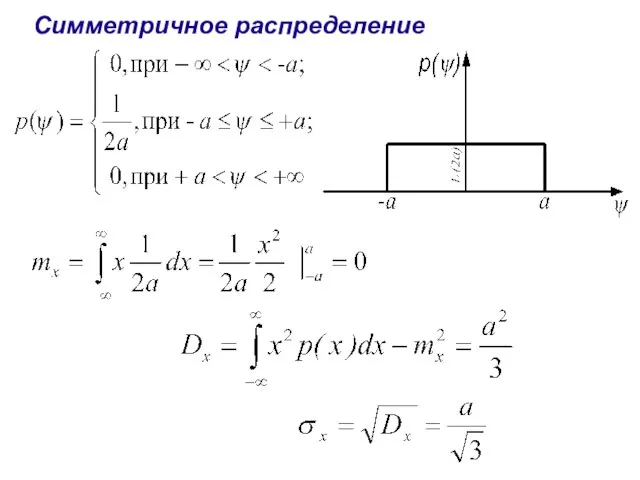 Симметричное распределение