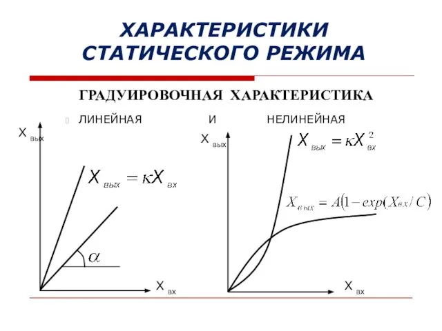 ЛИНЕЙНАЯ И НЕЛИНЕЙНАЯ ХАРАКТЕРИСТИКИ СТАТИЧЕСКОГО РЕЖИМА ГРАДУИРОВОЧНАЯ ХАРАКТЕРИСТИКА