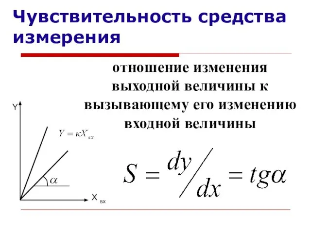 отношение изменения выходной величины к вызывающему его изменению входной величины Чувствительность средства измерения