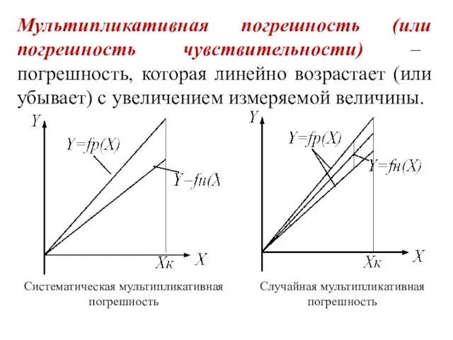 Мультипликативная погрешность (или погрешность чувствительности) – погрешность, которая линейно возрастает (или